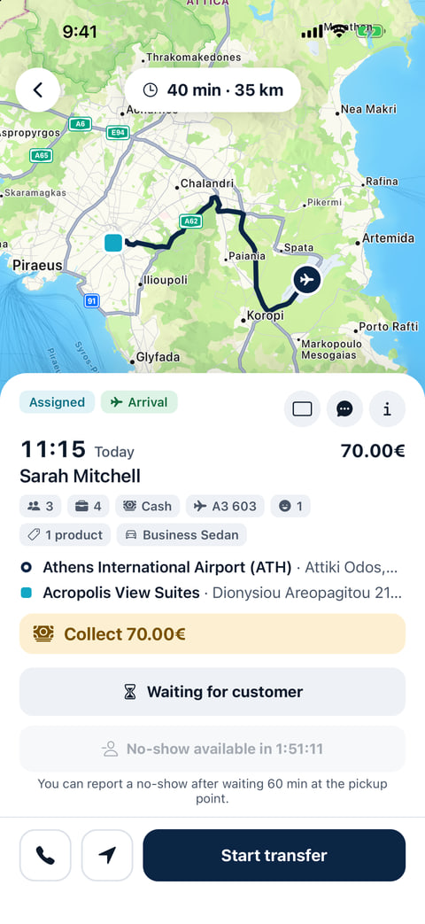 Λεπτομέρειες δρομολογίου με χρόνο αναμονής και no-show